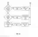 Fig. 07 - Efficient packet processing at video receiver in multimedia communications over packet networks
