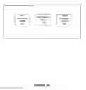 Fig. 03 - Systems and methods to selectively combine video streams