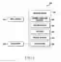 Fig. 07 - Electronic device and method for image control thereof