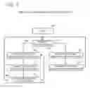 Fig. 09 - Network-based service for secure electronic mail delivery on an internet protocol network