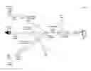 Fig. 01 - Publish/subscribe mashups for social networks