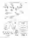 Fig. 02 - Publish/subscribe mashups for social networks