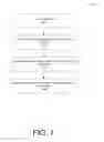 Fig. 08 - Publish/subscribe mashups for social networks