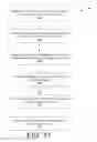 Fig. 12 - Publish/subscribe mashups for social networks