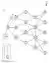 Fig. 02 - Utilizing multiple interfaces when sending data and acknowledgement packets