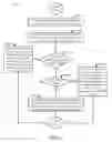 Fig. 07 - Utilizing multiple interfaces when sending data and acknowledgement packets
