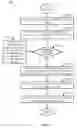 Fig. 08 - Utilizing multiple interfaces when sending data and acknowledgement packets