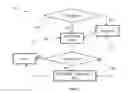Fig. 08 - Communications system
