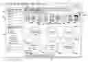 Fig. 01 - SELECTIVELY PROVIDING ACCESS TO DIGITAL CONTENT IN SOCIAL NETWORKING SERVICES