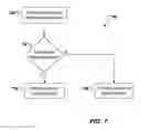 Fig. 09 - SELECTIVELY PROVIDING ACCESS TO DIGITAL CONTENT IN SOCIAL NETWORKING SERVICES