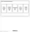 Fig. 03 - Systems and methods for providing messages based on preconfigured messages templates