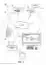Fig. 02 - Managing drafts of electronic documents across client devices