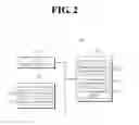 Fig. 03 - Streaming service providing method and device