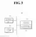 Fig. 04 - Streaming service providing method and device