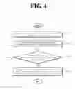 Fig. 05 - Streaming service providing method and device
