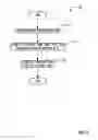 Fig. 06 - System and method for maintaining coherence of association across a network address change or reassignment