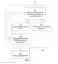 Fig. 04 - Systems and methods for passing network traffic content