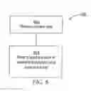 Fig. 07 - Systems and methods for passing network traffic content