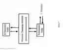 Fig. 05 - System and method for secure communication between domains