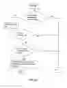 Fig. 04 - Method and system for transparently manipulating downloaded files