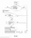 Fig. 07 - Method and system for transparently manipulating downloaded files
