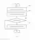 Fig. 04 - Filtering hidden data embedded in media files