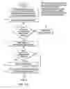 Fig. 03 - System security for network resource access using cross-firewall coded requests