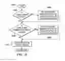 Fig. 30 - System security for network resource access using cross-firewall coded requests