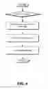 Fig. 05 - Wireless access point security