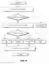 Fig. 07 - Wireless access point security