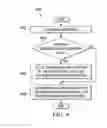 Fig. 04 - Mitigating bot scans of sensitive communications