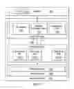 Fig. 07 - Mitigating bot scans of sensitive communications