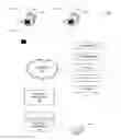 Fig. 01 - Methods and apparatus to manage password security