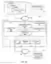 Fig. 03 - Methods and apparatus to manage password security