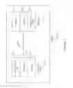 Fig. 04 - Securing communication within a network endpoint