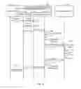 Fig. 04 - Hardware cryptographic authentication