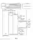 Fig. 05 - Hardware cryptographic authentication
