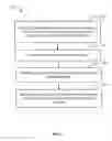 Fig. 08 - Hardware cryptographic authentication