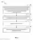 Fig. 09 - Hardware cryptographic authentication