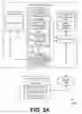 Fig. 05 - Chaining of use case-specific entity identifiers