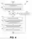 Fig. 08 - Chaining of use case-specific entity identifiers