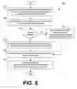 Fig. 09 - Chaining of use case-specific entity identifiers