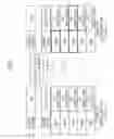 Fig. 08 - Certificate management apparatus and certificate management method