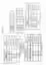Fig. 14 - Certificate management apparatus and certificate management method