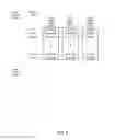 Fig. 03 - Gesture-based signature authentication