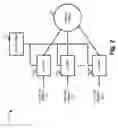 Fig. 03 - Preserving an authentication state by maintaining a virtual local area network (VLAN) association