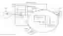 Fig. 01 - Reducing complexities of authentication and authorization for enterprise web-based social applications
