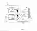 Fig. 02 - Secure communications using SPAD ToF systems