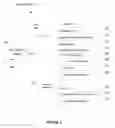 Fig. 03 - Securing communication over a network using dynamically assigned proxy servers