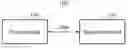 Fig. 01 - Method and apparatus for transmitting data